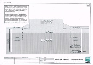 Ku-ring-gai Council's driveway marking standard