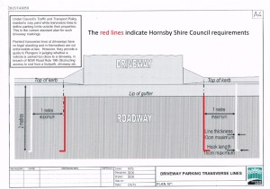 Hornsby Shire Council's driveway marking standard